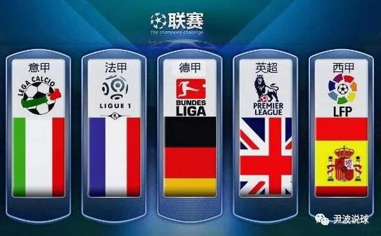 足球故事仍